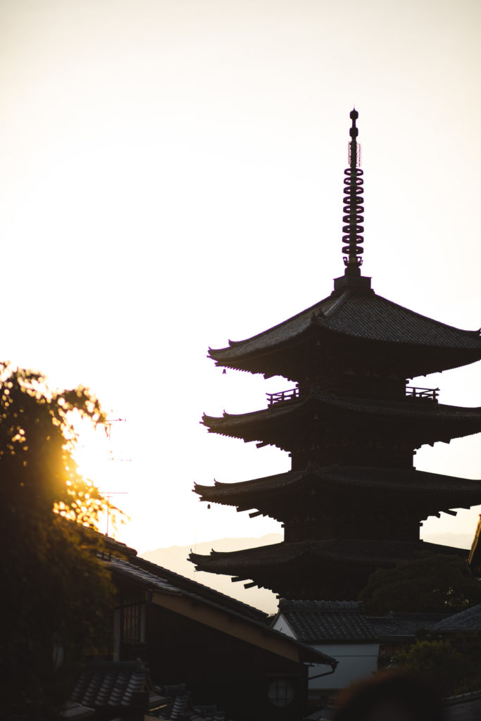 Higashiyama kyoto